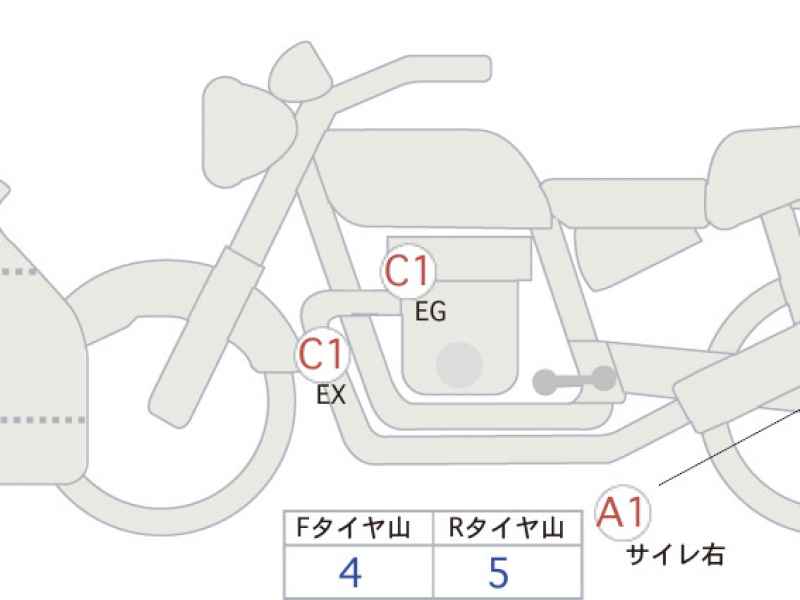 Kawasaki Ninja ZX-6R 2024