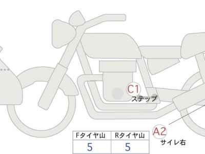 Honda CB1300 Super Boldor 2010