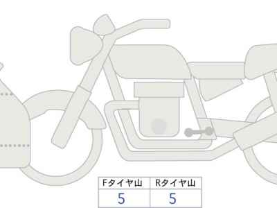 Yamaha YZF-R7 2022