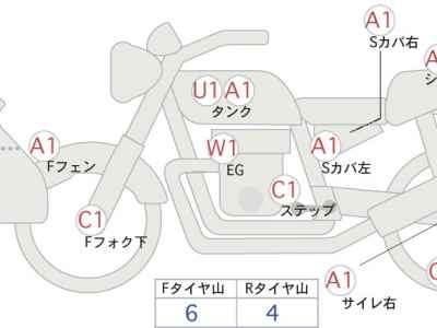 Honda CB1300 Super Boldor 2014