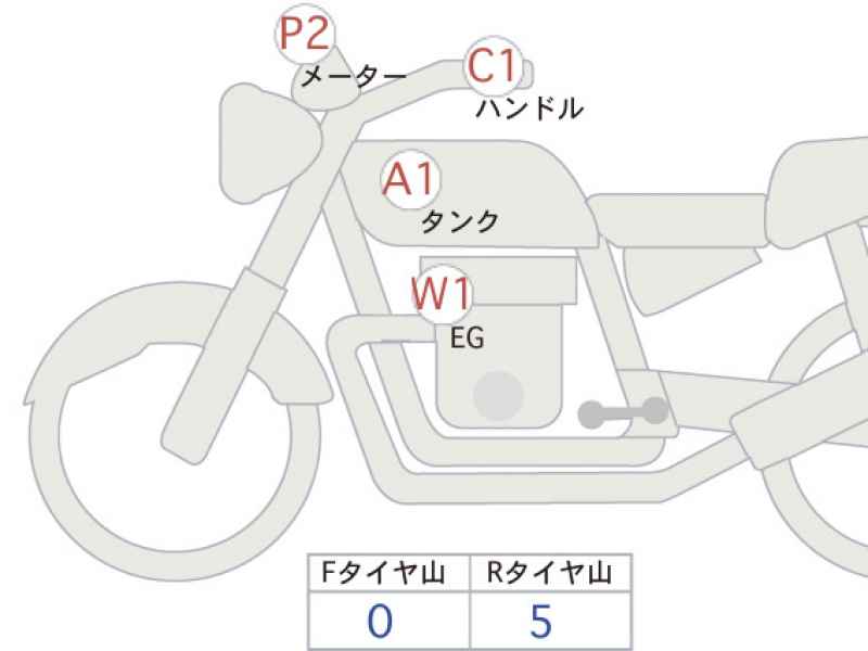 Kawasaki Z650RS 2022