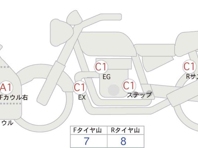 Honda CBR250RR