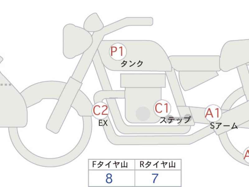 Suzuki GSX-8S 2023