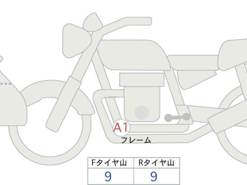 Honda CRM250R
