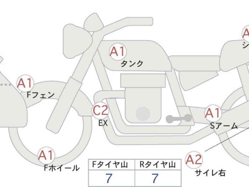 Honda Hawk 11 2024