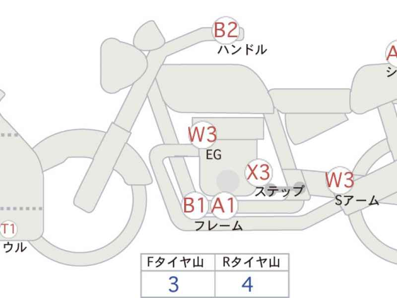 Honda CBR600RR 2024