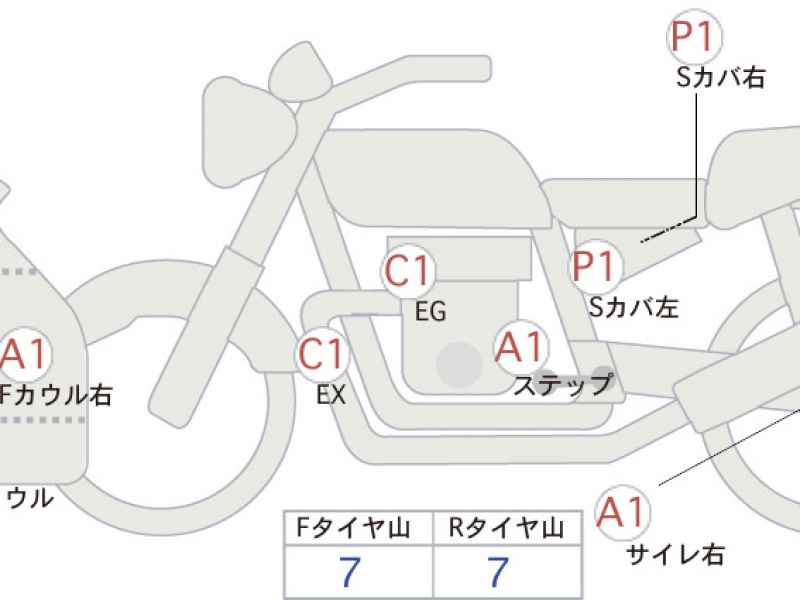 Suzuki GSX-R1000 2020