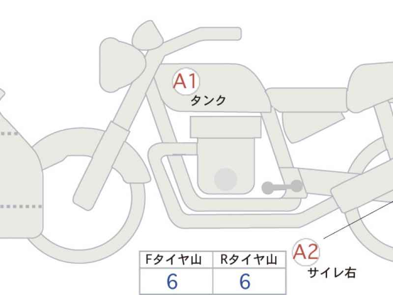 Suzuki Hayabusa 2022