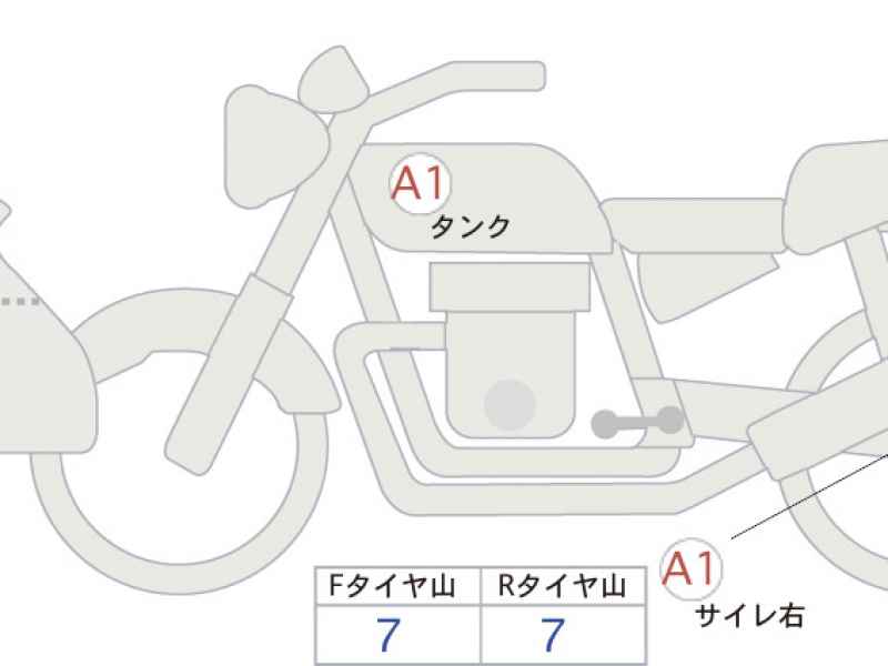 Suzuki V-Strom 650 2022