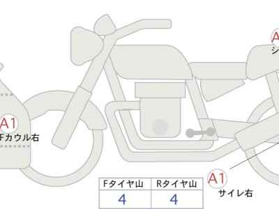 BMW S1000RR 2021