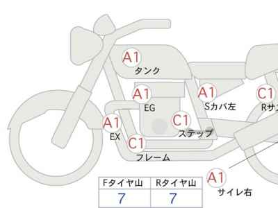 Honda GB350 2024