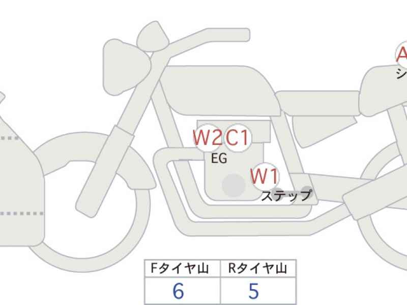 BMW S1000RR 2020