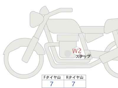 Yamaha Bolt R 2021