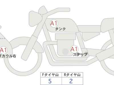 Suzuki GSX-8S 2023