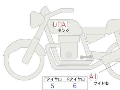 Honda CB1300SF 2023