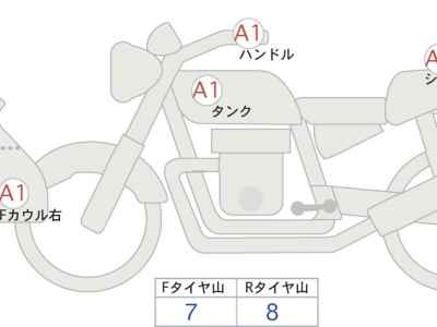 Honda CB650R 2020