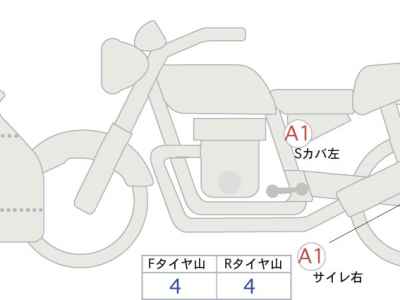 Kawasaki Ninja ZX-14R 2020