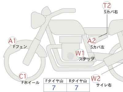 Honda VT750S 2010