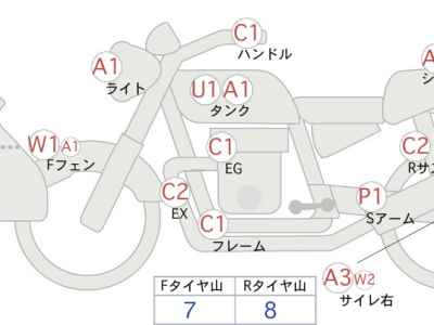 Honda CB250F 2015