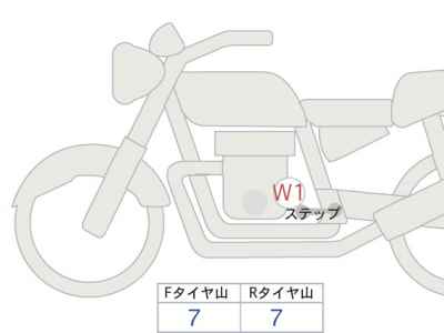 Honda CB1000 Hornet SP 2025