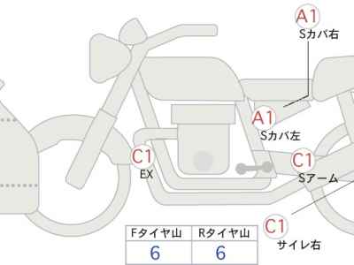 Yamaha YZF-R7 2023