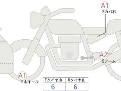 Yamaha YZF-R7 2022
