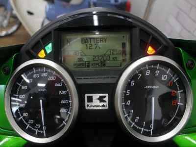 Kawasaki Ninja ZX-14R 2012