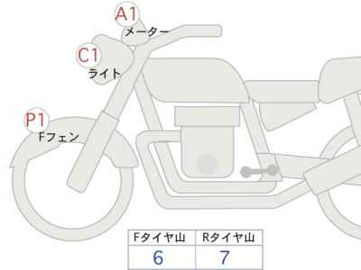 Honda CB1100EX 2021