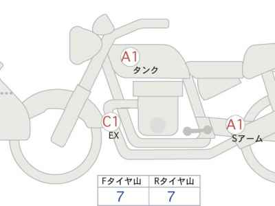 Suzuki GSX-8S 2023