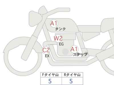 Yamaha XSR900 2025