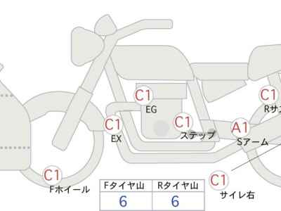 Honda CBR600RR 2012