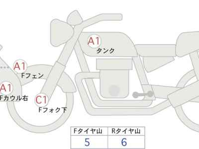 Honda CB650R 2021
