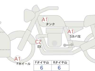 Honda CBR600RR 2025