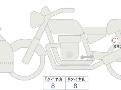 Kawasaki Ninja 1000SX 2024
