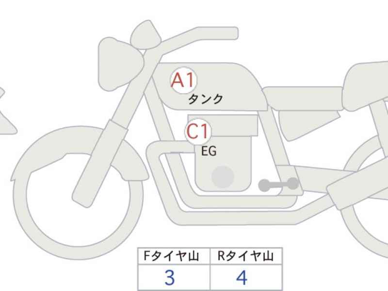 Kawasaki Z900RS Cafe 2020