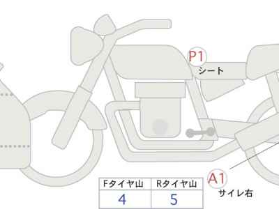 Yamaha YZF-R1 2023