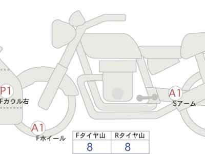 Suzuki GSX-S1000GT 2023