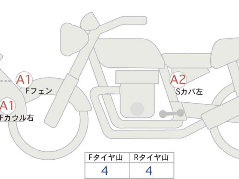 Honda CRF250L