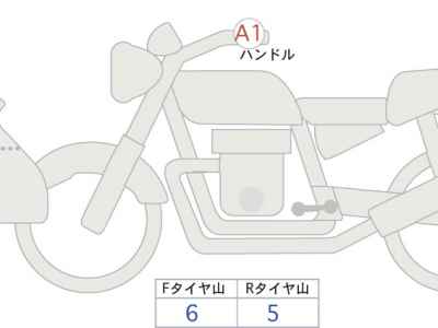 Honda CB1300 Super Boldor 2014