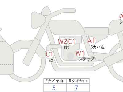Suzuki GSX-R750 2014