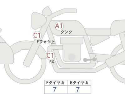 Suzuki GSX-8S 2024