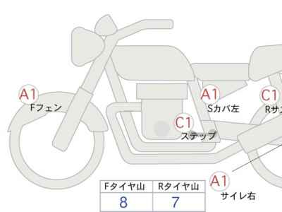Honda GB350 2023