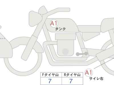 Suzuki V-Strom 650 2022