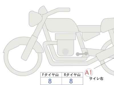 Honda GB350 2025