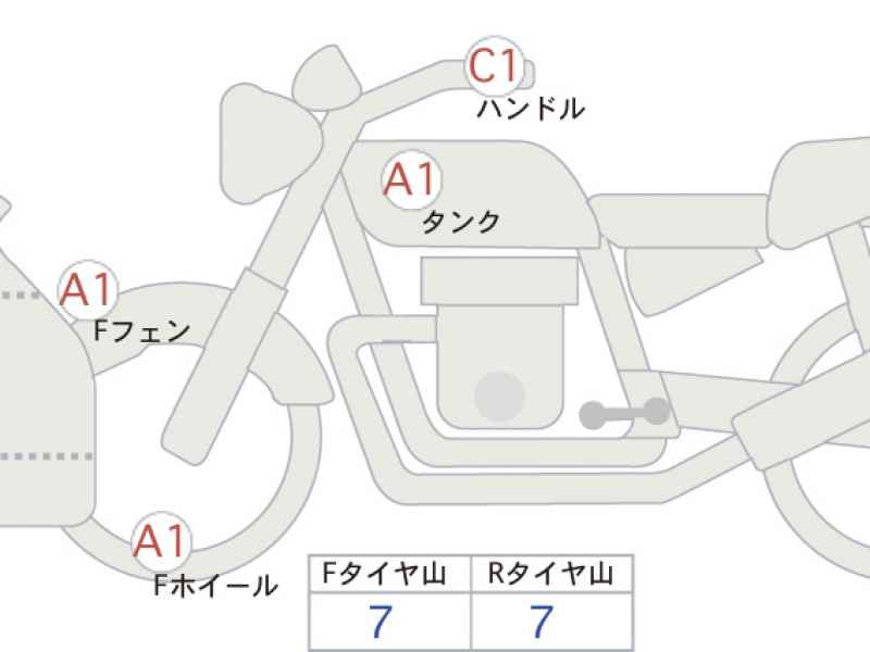 Honda CBR1000RR 2012