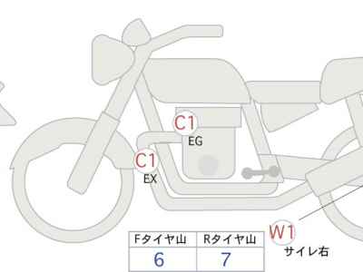Kawasaki Z900RS Cafe 2021