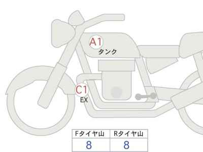 Honda CB1300SF 2025
