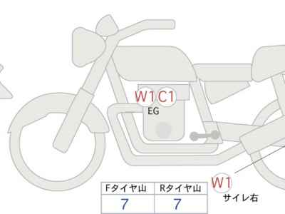 Kawasaki Z900RS Cafe 2022