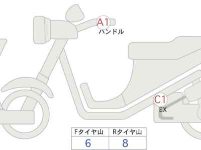 Honda X-Adv 750 2026