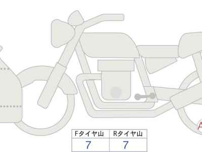 Suzuki GSX-S1000S Katana 2023